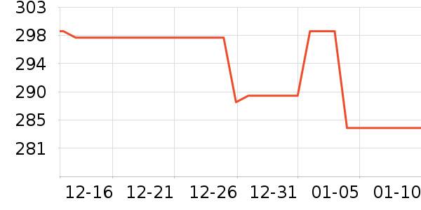 ����������/����ʷ�۸�