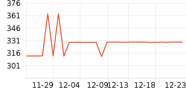 PansyŮʿ����Ь��ʷ�۸�