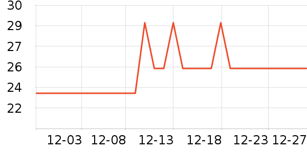 ��Ѽ����Ʒ��ʷ�۸�