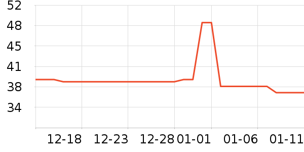 �󴽸���ʷ�۸�