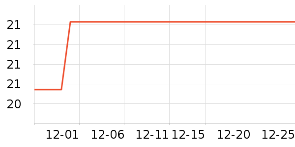 ����������������Ʒ��ʷ�۸�