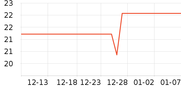 ����������������Ʒ��ʷ�۸�