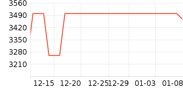 ��/��/����ʷ�۸�