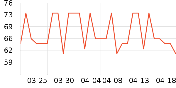 Ӻ�ͽ�����Ϸ/��ͨ/����/IP�ܱ���ʷ�۸�