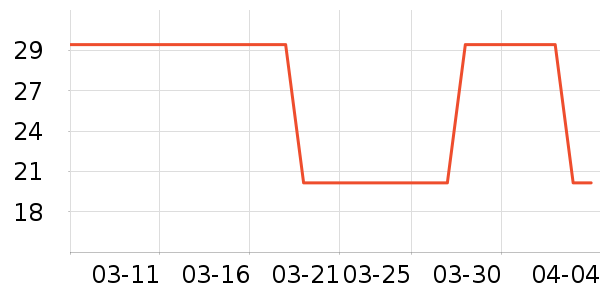 ����Ȫ��Ӱ��ʷ�۸�