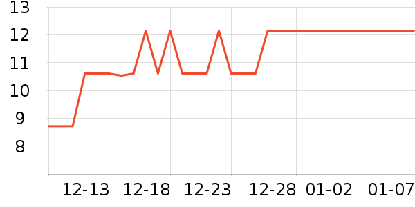 ��Ҷԭ����Ӱ����Ʒ��ʷ�۸�