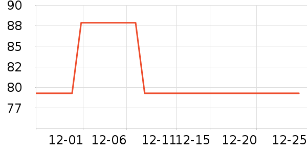 �ѵ��ᴹ����Ʒ��ʷ�۸�