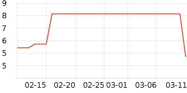 ����Ĥ/����ʷ�۸�