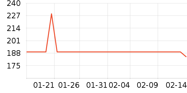 �ǵ�����Ь����ʷ�۸�