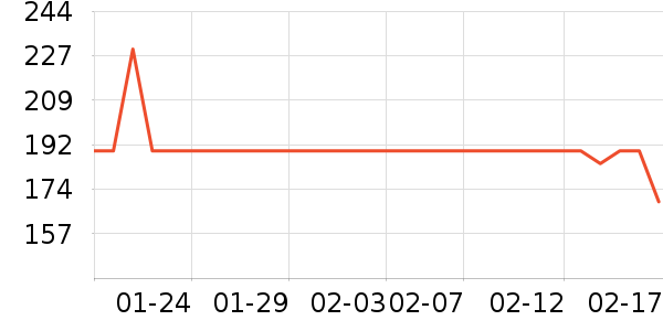 �ǵ�����Ь����ʷ�۸�