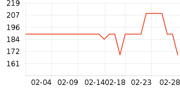 �ǵ�����Ь����ʷ�۸�