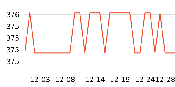 �˾ż�������ʷ�۸�