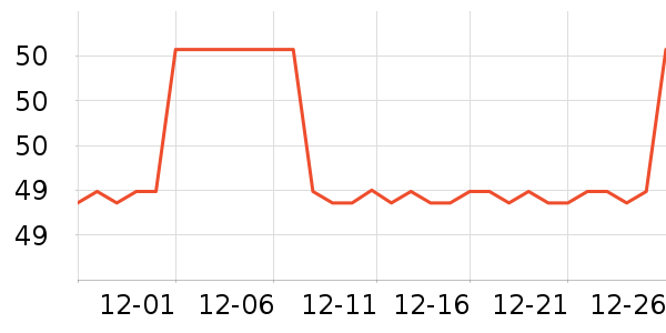 ������������/����/������ʷ�۸�