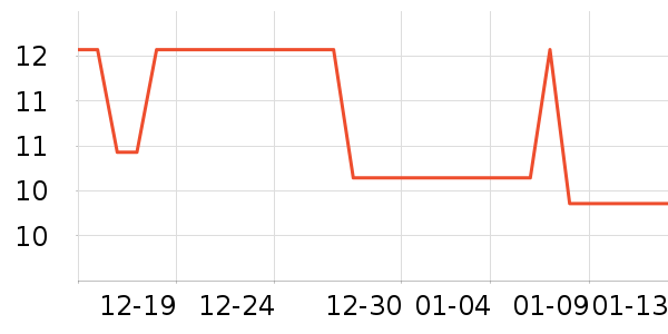 ����������������Ʒ��ʷ�۸�