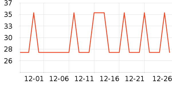 �Ź�������ʷ�۸�