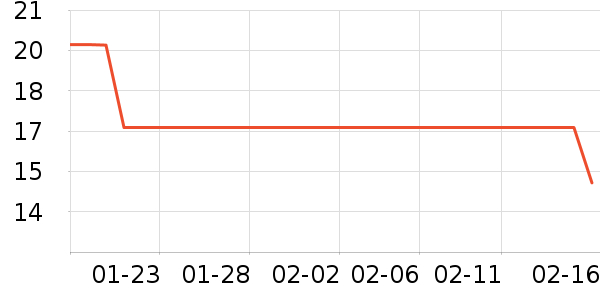 �ݰ�������/ˮ��/ˮ����ʷ�۸�