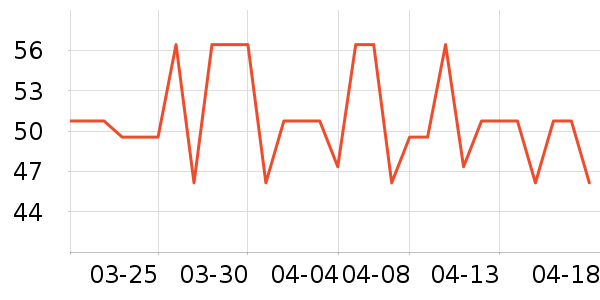 �ſ���������ǻ������ʷ�۸�