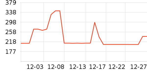 ֣�u������CC/BB˪��ʷ�۸�