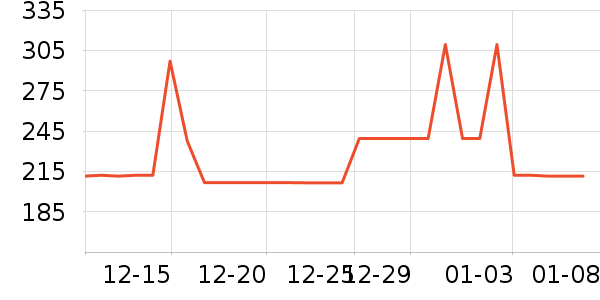 ֣�u������CC/BB˪��ʷ�۸�