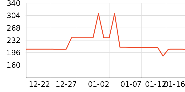 ֣�u������CC/BB˪��ʷ�۸�