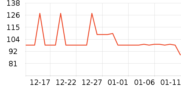 ��ͯT����ʷ�۸�