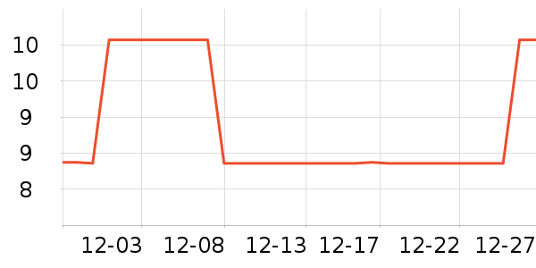 ����ɫ����ʷ�۸�