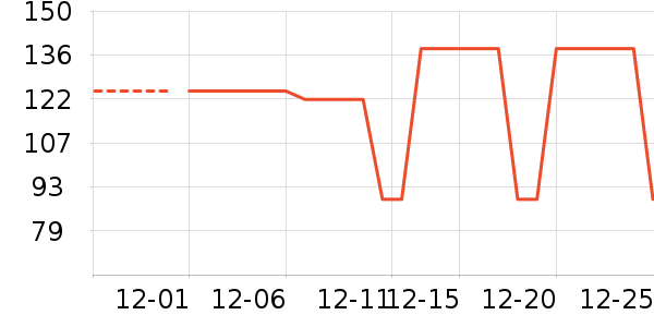 ��ɽ�ò����ʷ�۸�