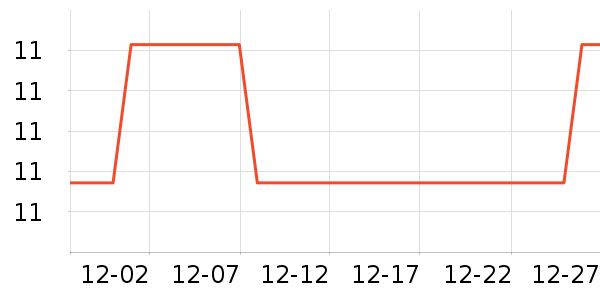 һ���Բ;���ʷ�۸�