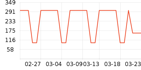 ƥ���˶�Ь��ʷ�۸�