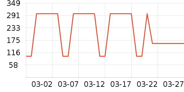 ƥ���˶�Ь��ʷ�۸�