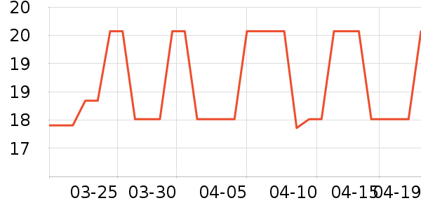 ��Ʒ���ӱ���/������ʷ�۸�