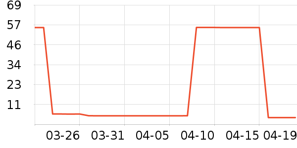 ��ԡ¶��ʷ�۸�