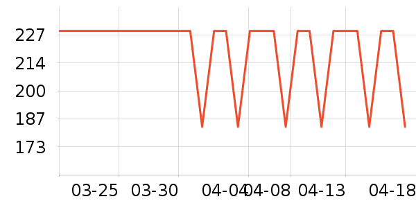 ���ĵ��¯��ʷ�۸�