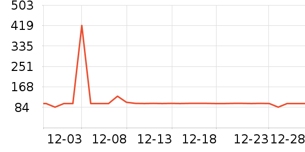 Ħ����������������ʷ�۸�