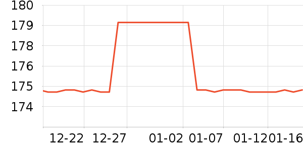 ɭ��¹��Ʒ���� ��ʷ�۸�