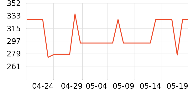 Ұ��Ħ�г�ͷ����ʷ�۸�