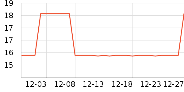 ������๤����ʷ�۸�