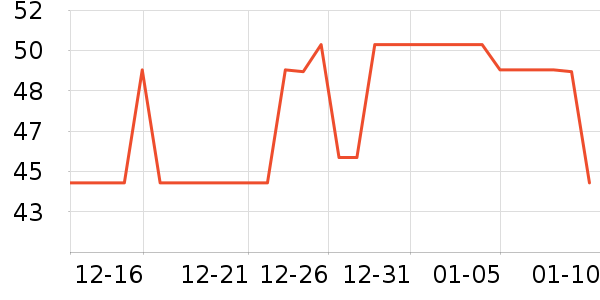 �����ջ��׿�/�������ʷ�۸�