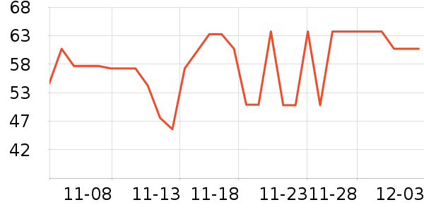 ����������ʷ�۸�