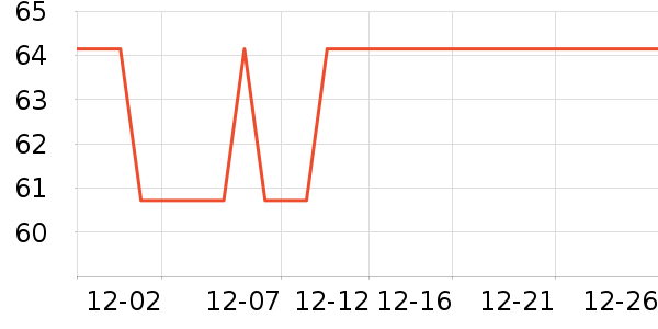 ����������ʷ�۸�