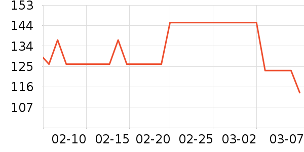 ��ϲ�;���ʷ�۸�