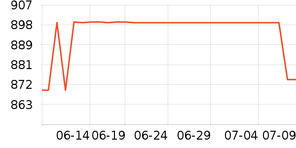 �������ֱ���ʷ�۸�