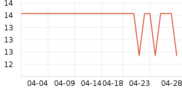 �����ɷ�����ʳ��ʷ�۸�