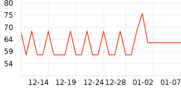 ��������������ʷ�۸�