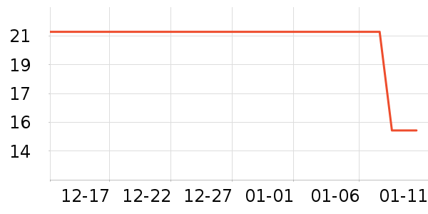 ��һ���ֻ���Ĥ ��ʷ�۸�