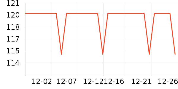 ����������ͯ�˶�Ь��ʷ�۸�