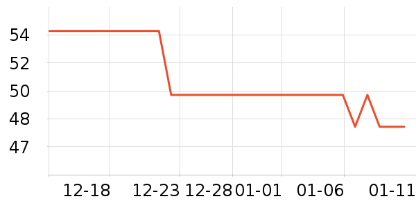 ά���ֽ��ʷ�۸�