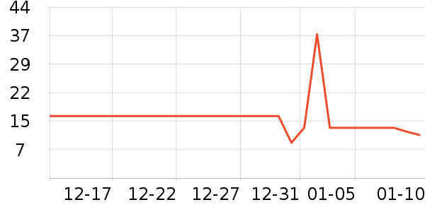 ʢ���ϱ��ɻ���ʷ�۸�