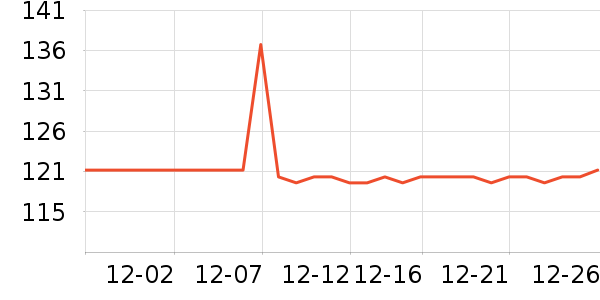 ʩ��ޢȾ��/�̷�/������ʷ�۸�