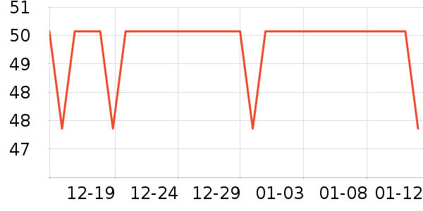 ����������ͯT����ʷ�۸�